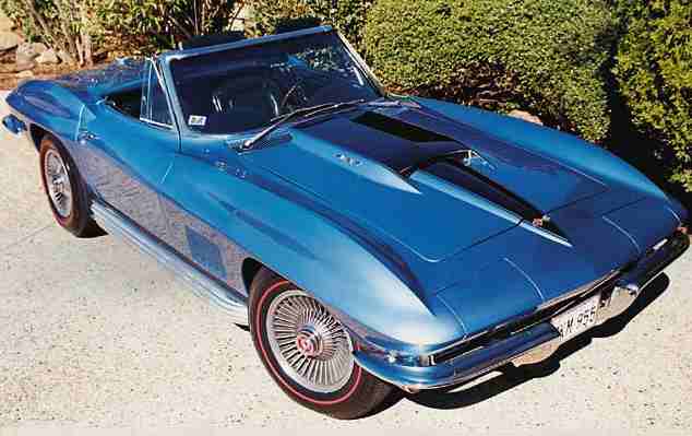 Chevrolet Corvette - classic blue