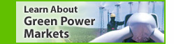 Learn About Green Power Markets