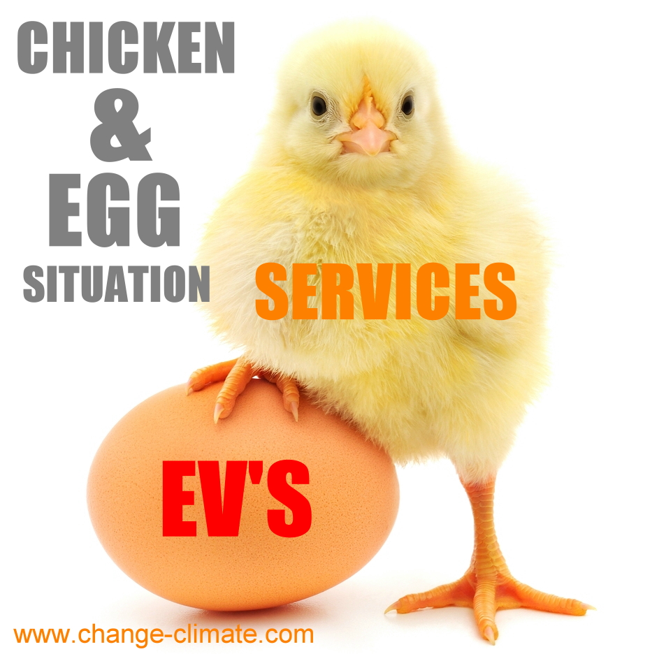 Servicing for EV's is a chicken and egg situation looking for a solution